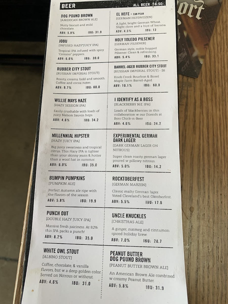 Boss Dog Brewing Co. Menu-2