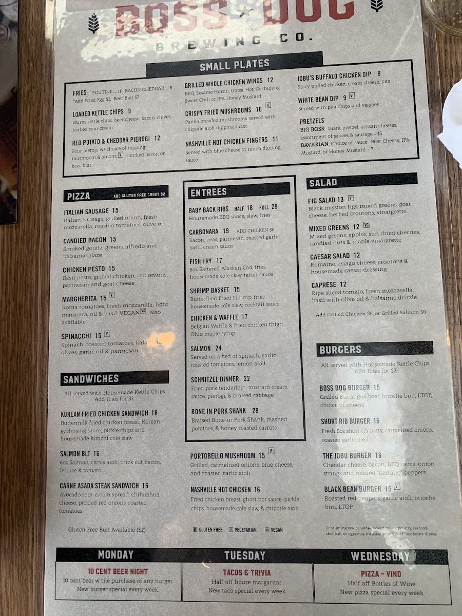 Boss Dog Brewing Co. Menu-5