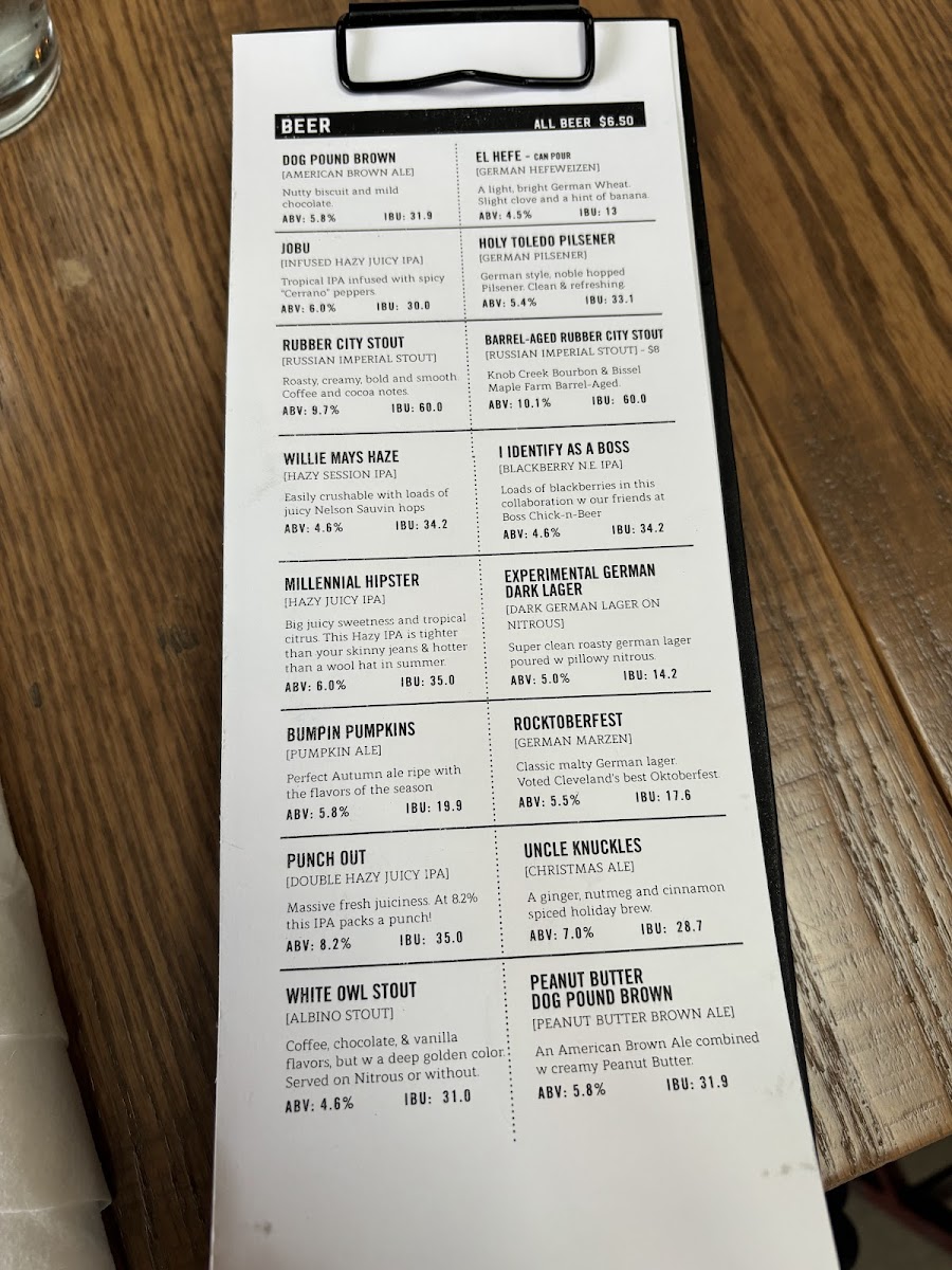 Boss Dog Brewing Co. Menu-6