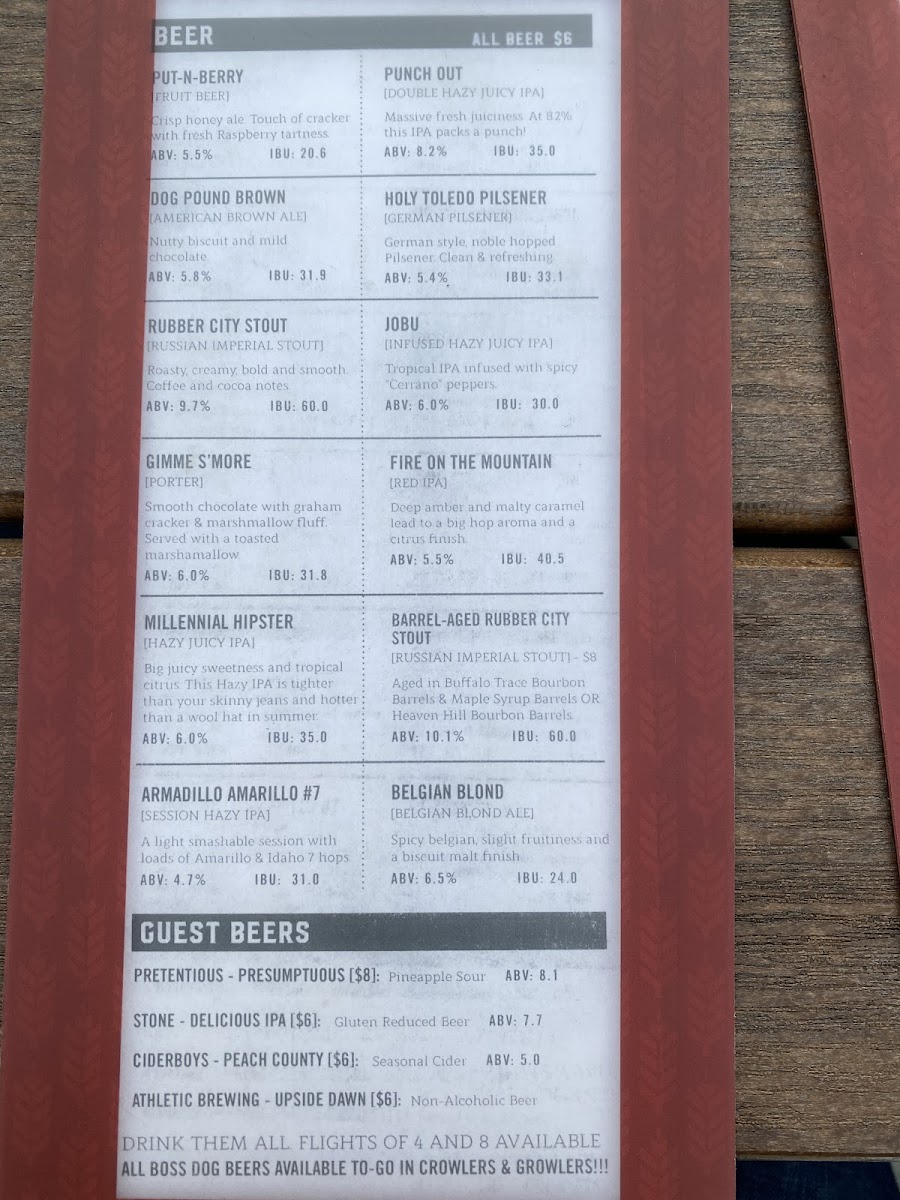 Boss Dog Brewing Co. Menu-8