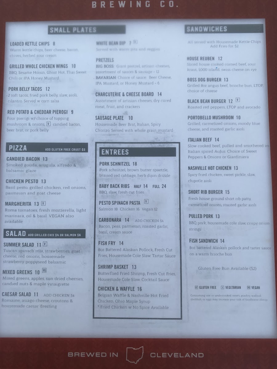 Boss Dog Brewing Co. Menu-9